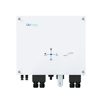 Grid-Tied Solar Inverters | CCL Components